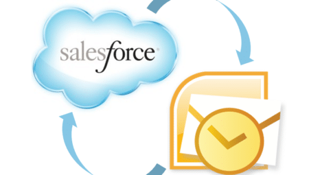 Salesforce integration with Outlook